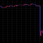 イギリスEU離脱(ブレキジット)で買うべき株、ETF 今後の投資戦略