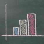 米国株10年以上連続増配銘柄 有望15株(コメントつき)